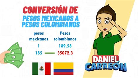 peso mexicano a colombia
